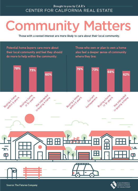 CommunityMatters72dpi