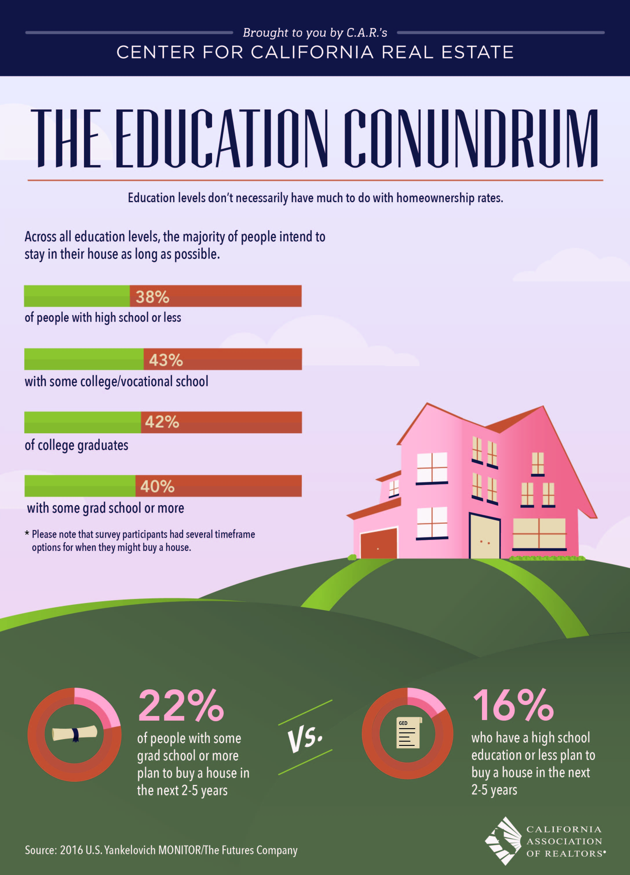 2016_oct_24_CCRE_Education_Conundrum_10.21__high2_-011