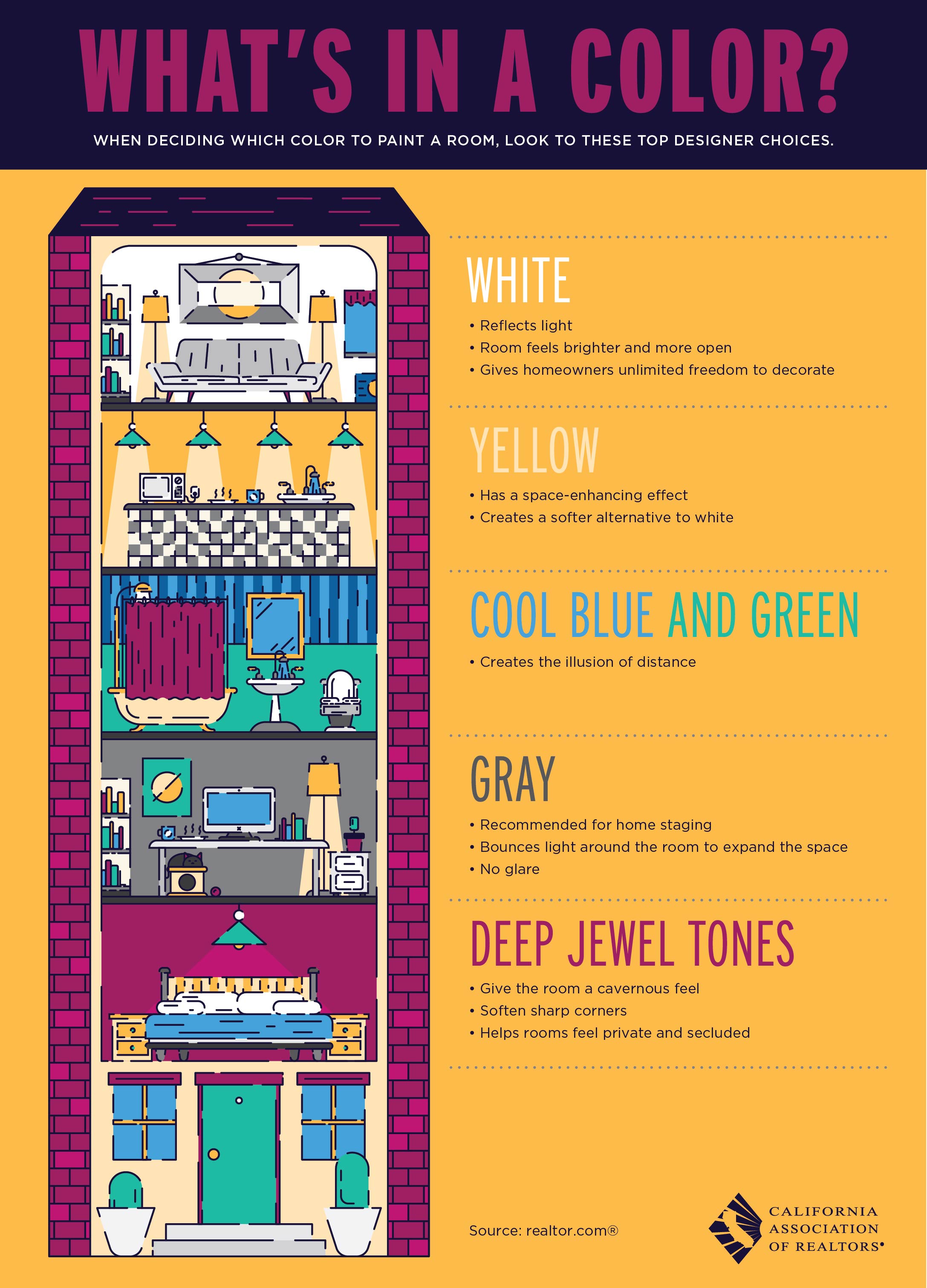 2016_oct_31_WhatsInAColor-CAR-IG-300DPI_V3_10.28.16